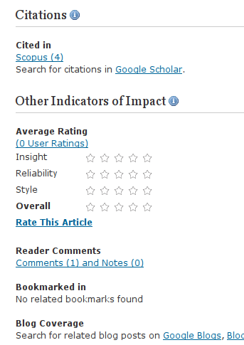 Screenshot of section of a website (forgot one) showing several impact metrics, like citations and discussions.