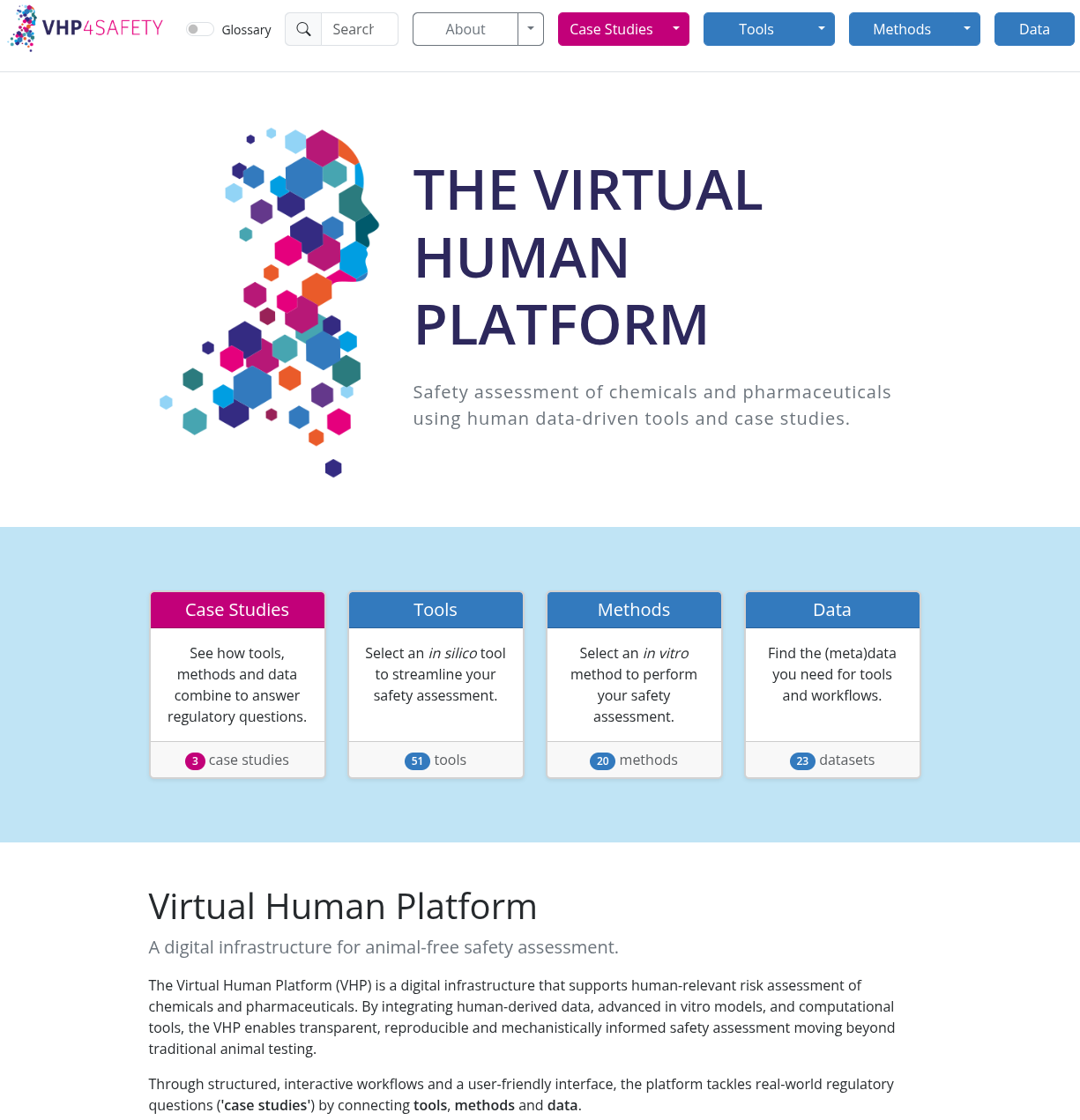 Screenshot of the Virtual Human Platform website, showing a logo, three section panels (Case Studies, Tools, Methods, Data), and a short description. The page is just the top part and includes several menus at the top.